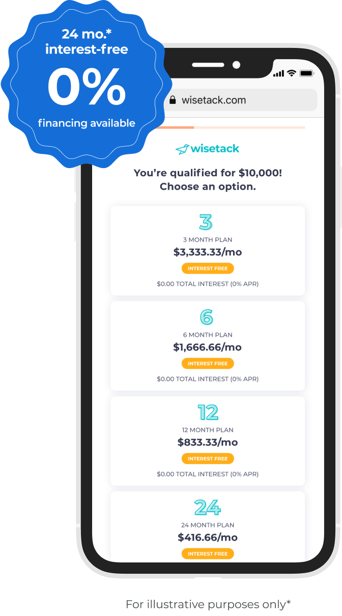 Financing Application For Plumbing Repair